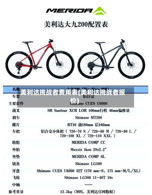 美利达挑战者费用表(美利达挑战者报价)