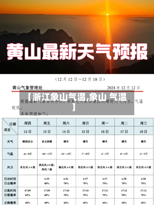 【浙江象山气温,象山 气温】-第2张图片