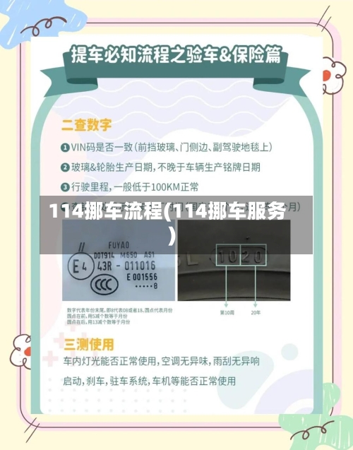 114挪车流程(114挪车服务)-第2张图片