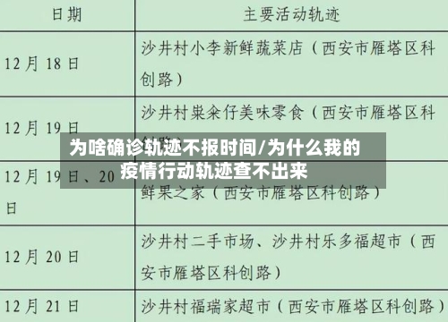 为啥确诊轨迹不报时间/为什么我的疫情行动轨迹查不出来