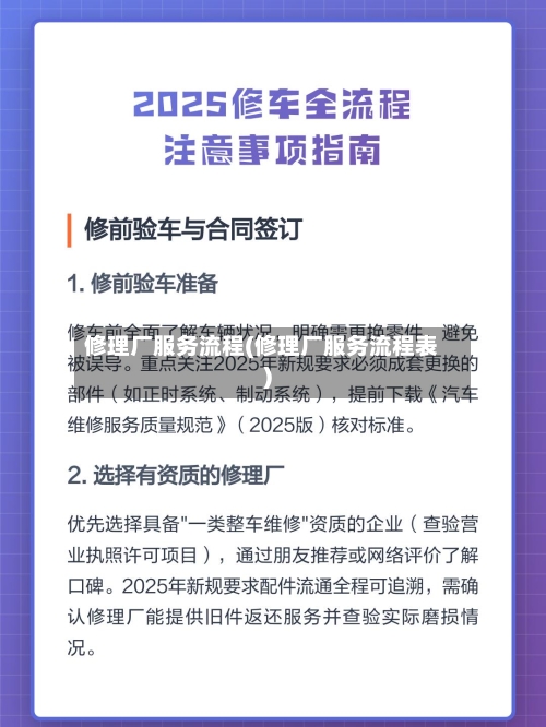 修理厂服务流程(修理厂服务流程表)