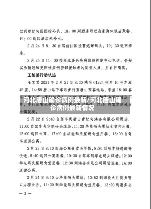 河北唐山确诊病例最新/河北唐山确诊病例最新情况