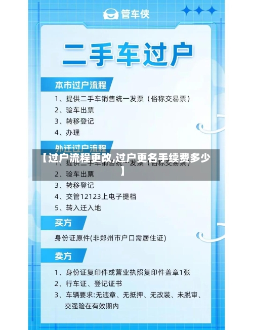 【过户流程更改,过户更名手续费多少】