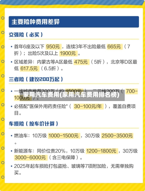 家用汽车费用(家用汽车费用排名榜)-第3张图片