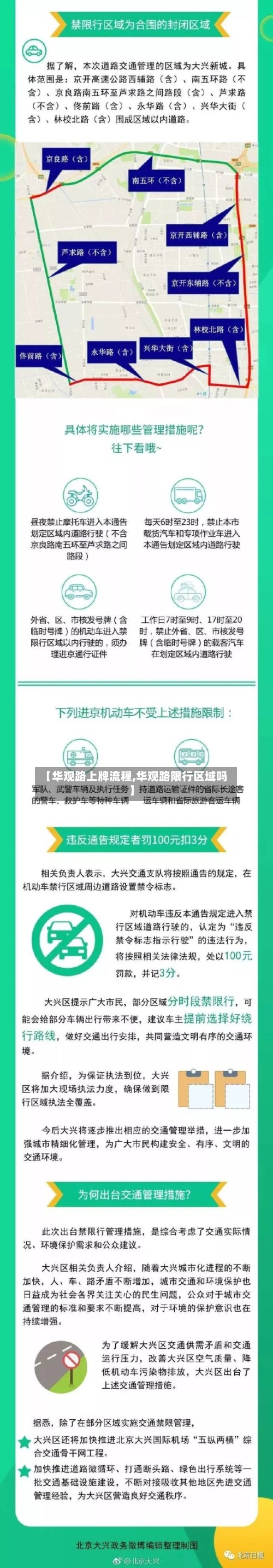 【华观路上牌流程,华观路限行区域吗】