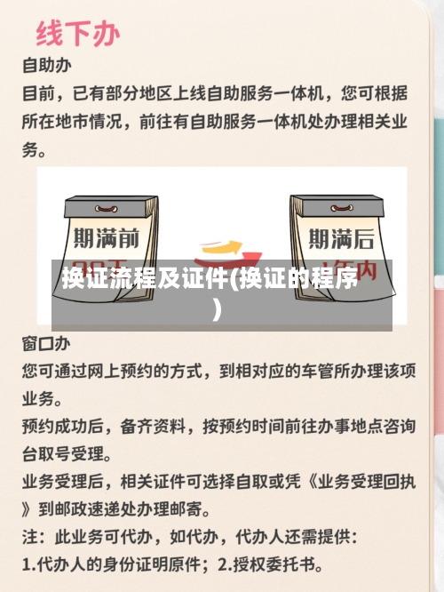 换证流程及证件(换证的程序)-第2张图片