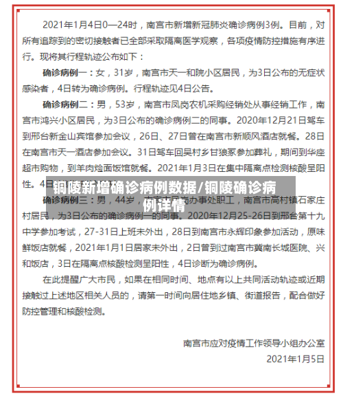铜陵新增确诊病例数据/铜陵确诊病例详情