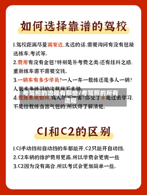 考驾照的流程有那些/考驾照的所有流程