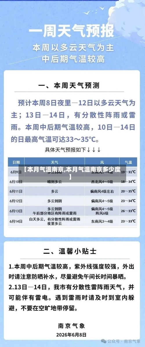 【本月气温南京,本月气温南京多少度】
