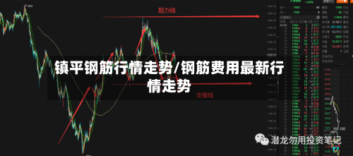 镇平钢筋行情走势/钢筋费用最新行情走势-第2张图片