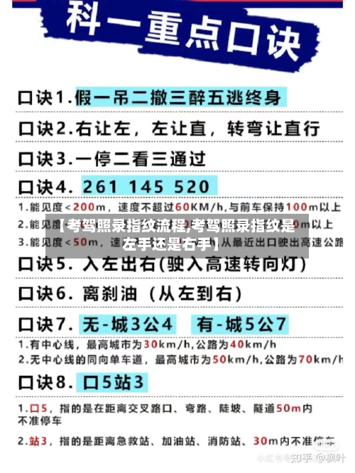 【考驾照录指纹流程,考驾照录指纹是左手还是右手】