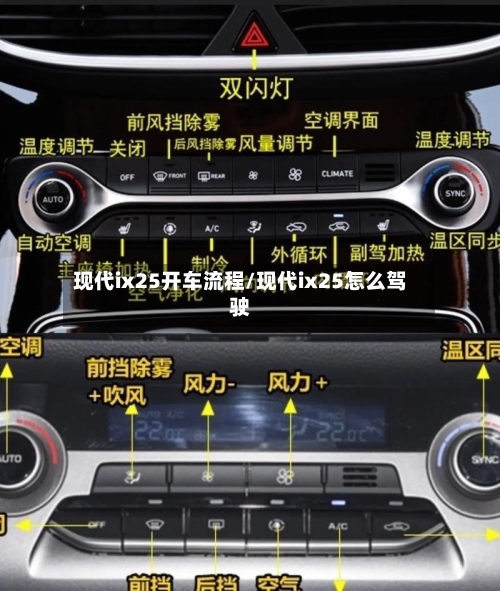 现代ix25开车流程/现代ix25怎么驾驶