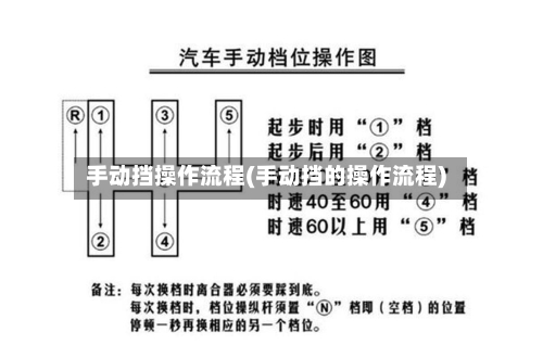 手动挡操作流程(手动挡的操作流程)