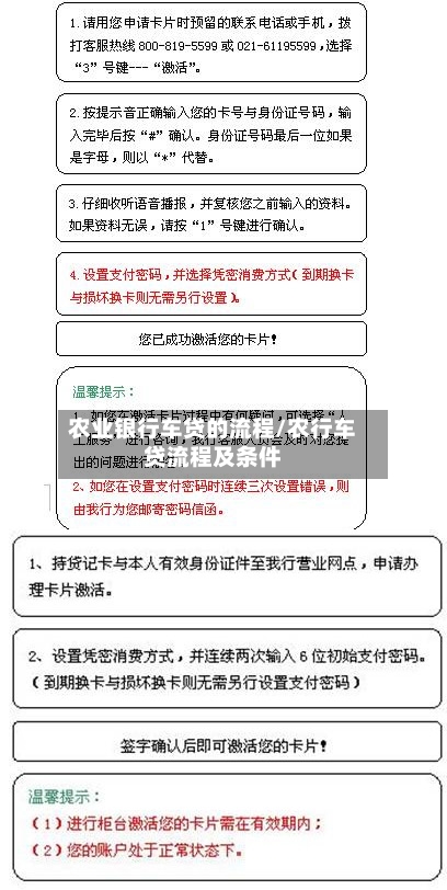 农业银行车贷的流程/农行车贷流程及条件-第3张图片