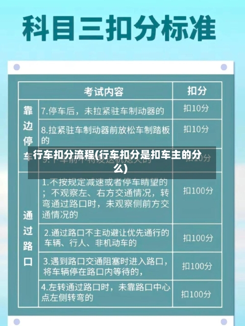 行车扣分流程(行车扣分是扣车主的分么)-第2张图片