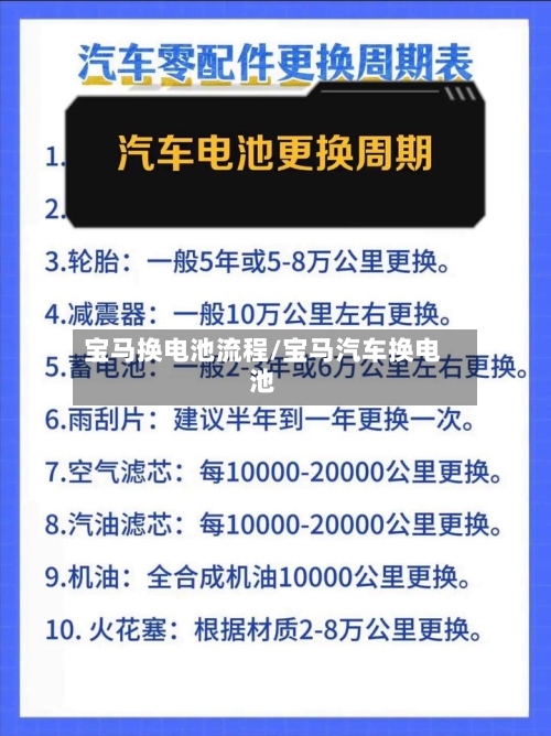 宝马换电池流程/宝马汽车换电池