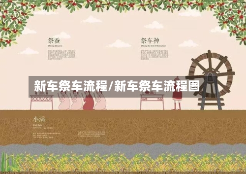 新车祭车流程/新车祭车流程图-第2张图片