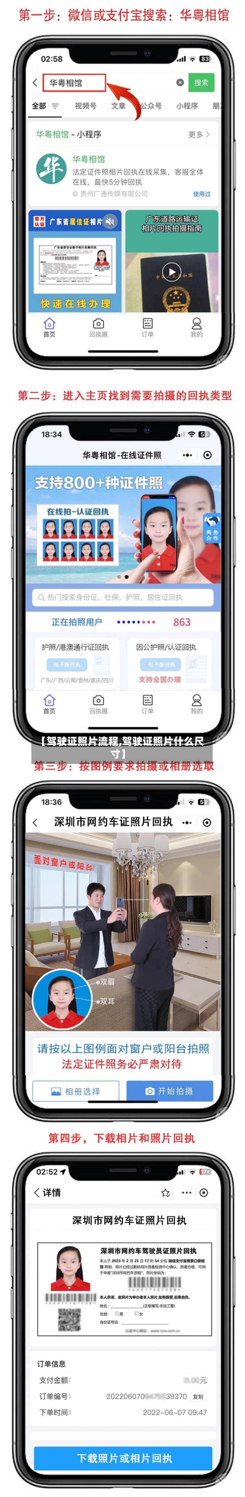 【驾驶证照片流程,驾驶证照片什么尺寸】